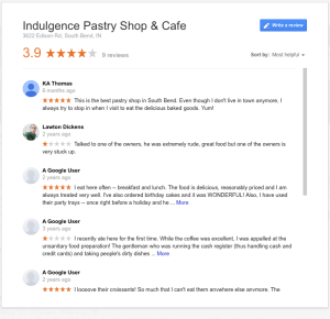 Indulgence.reviews