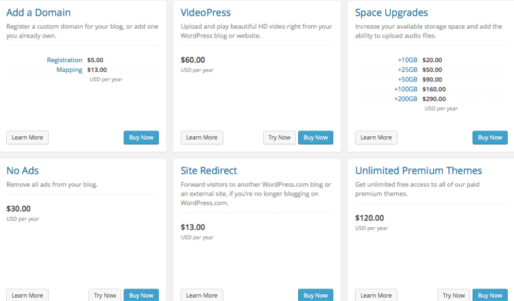 wordpress.com special features